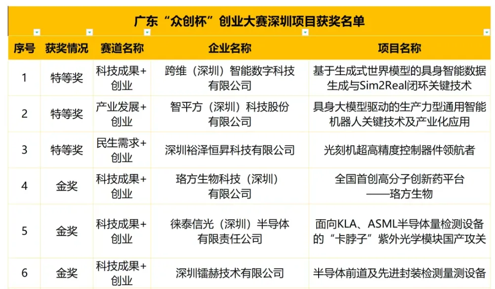 微信图片_2026-07-06_191438_341.webp